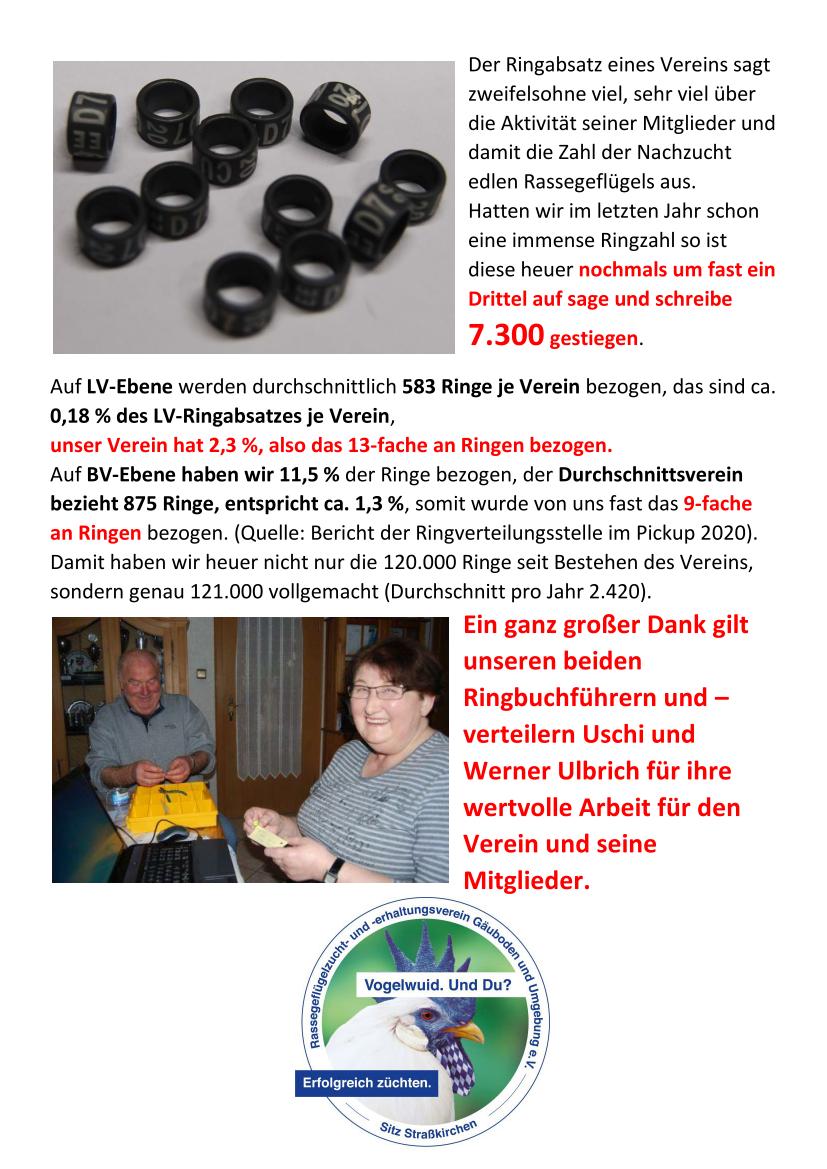 Ringe2020 01