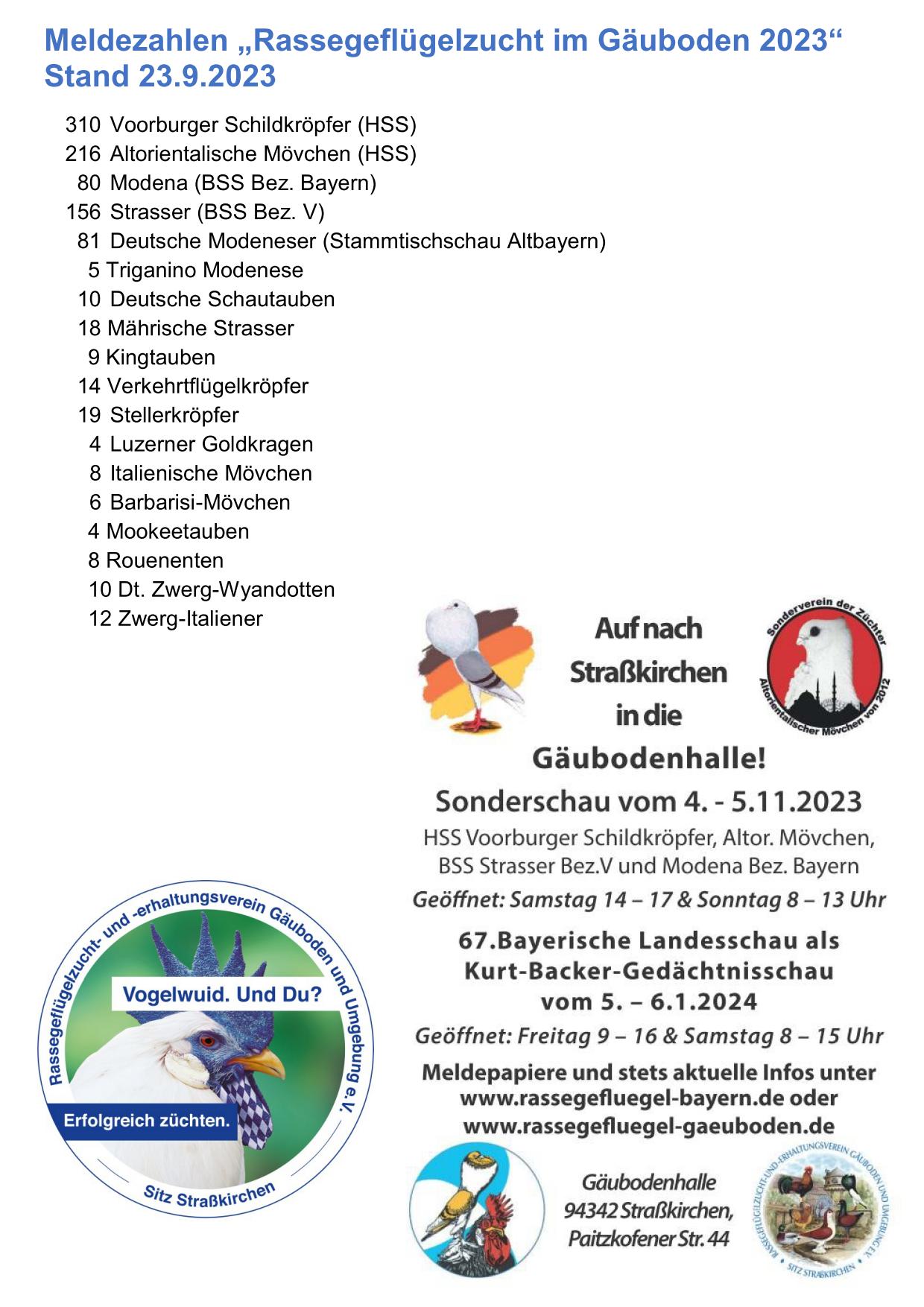 Meldezahl 2609 01