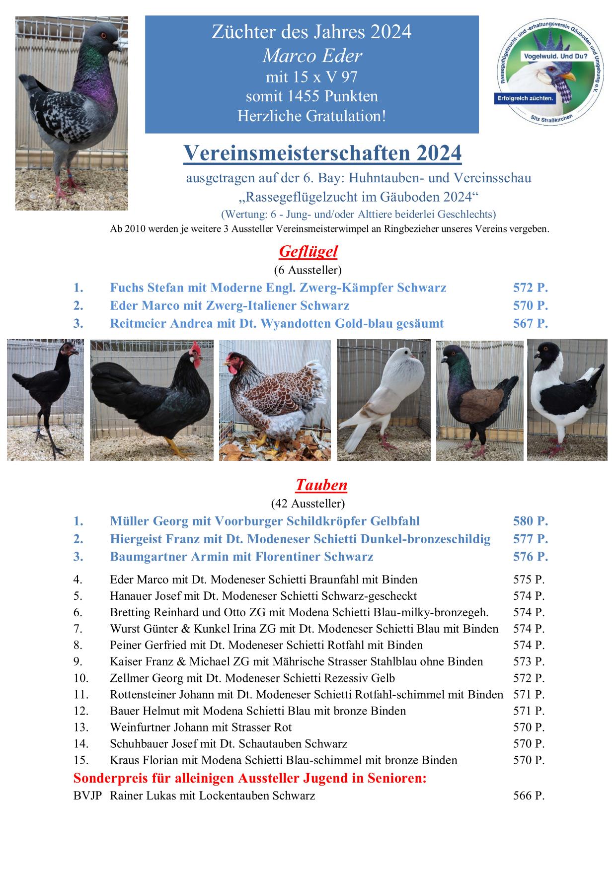 28 Vereinsmeister2024 01