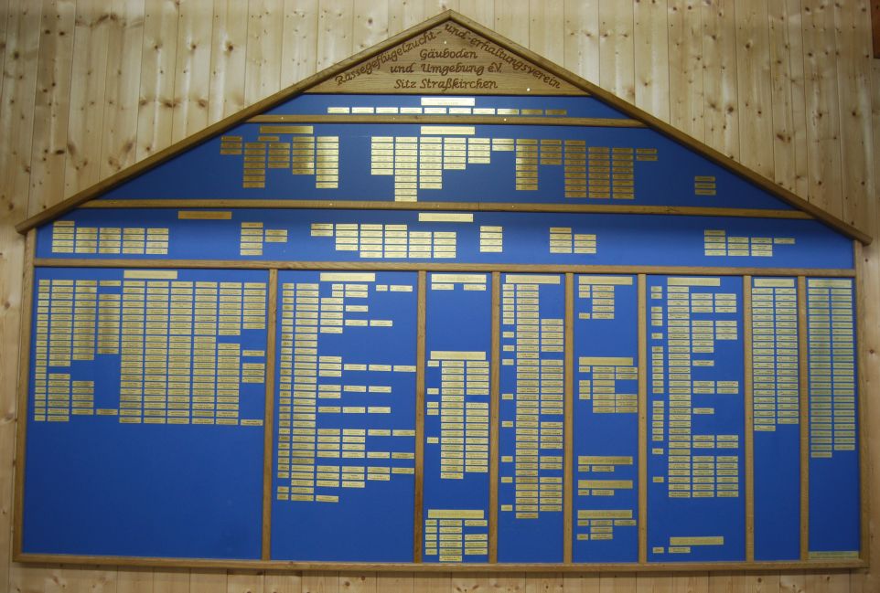 Ehrentafel